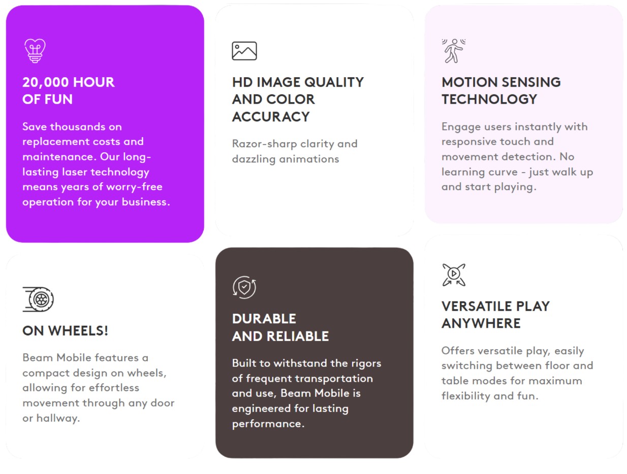 Beam Mobile Interactive Projector - Rehabilitation Equipment - Cognitive Rehab - Clinical Supply - Fu Kang Healthcare Shop Online Beam Mobile Interactive Projector - Rehabilitation Equipment - Cognitive Rehab - Clinical Supply - Fu Kang Healthcare Shop Online